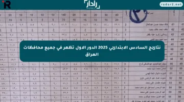 نتائج السادس الابتدائي 2025 الدور الأول تظهر في جميع محافظات العراق